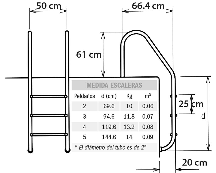 Escaleras Estándar Flexinox | Albercas AH