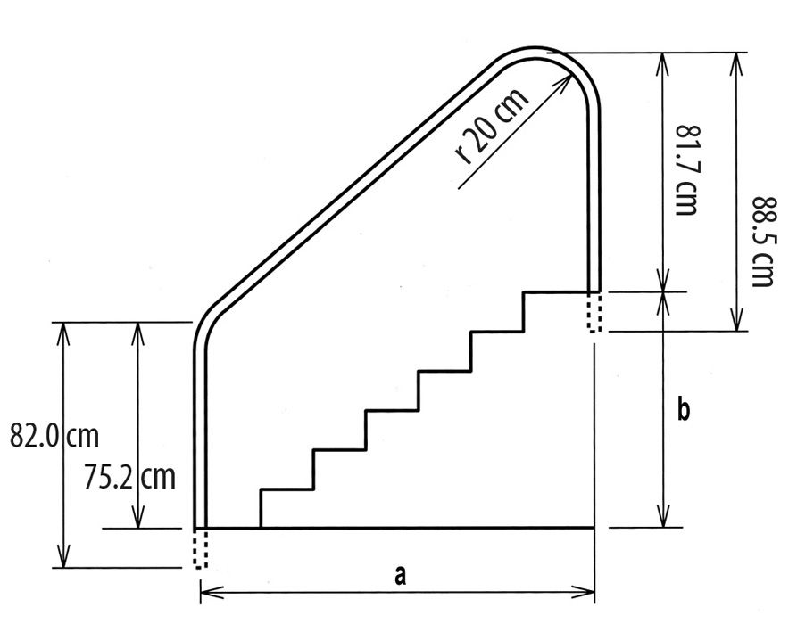 Pasamanos de Acero Inoxidable Flexinox | Albercas AH